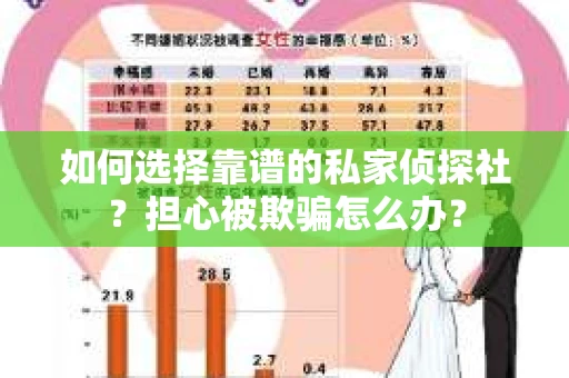 如何选择靠谱的私家侦探社？担心被欺骗怎么办？
