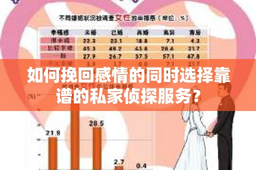 如何挽回感情的同时选择靠谱的私家侦探服务？